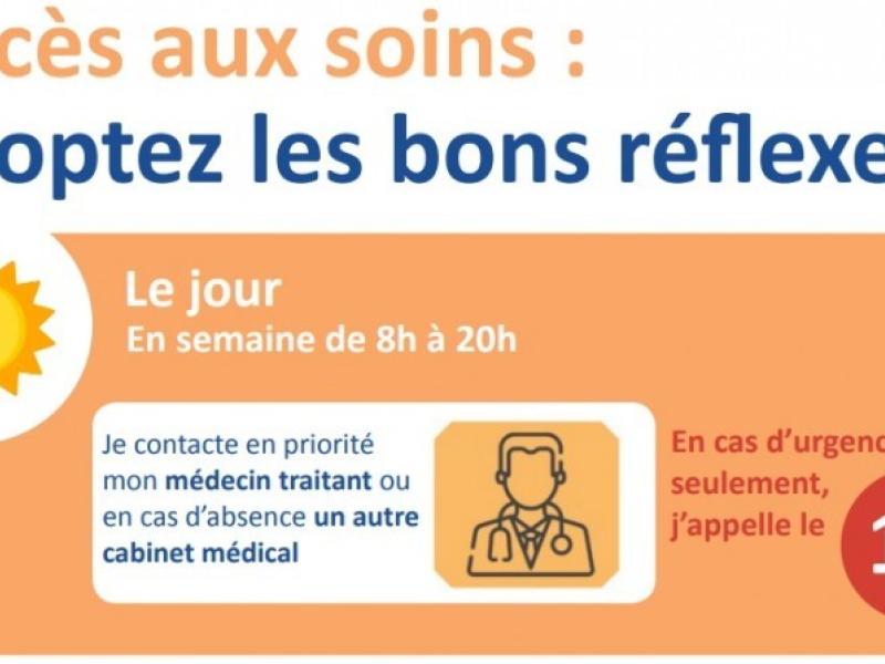 Accès aux soins : les bons réflexes